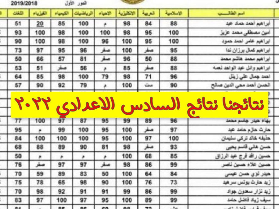 الاستعلام عن نتائج السادس الاعدادي 2022 من موقع وزارة التربية والتعليم العراقية epedu.gov.iq